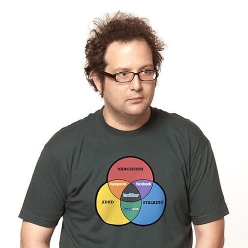 tshirt with venn diagram of narcissim, stalking, and ADHD with various social networks in the overlaps