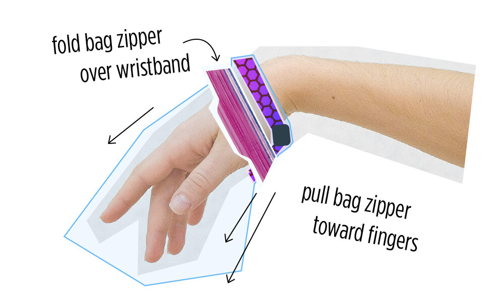 wristband-wearing hand with ziploc bag folded over wristband and ready to remove